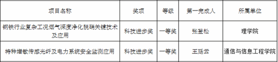 5AC64FAADF80FFCA2FB63D143F1_FB848D0F_2E22