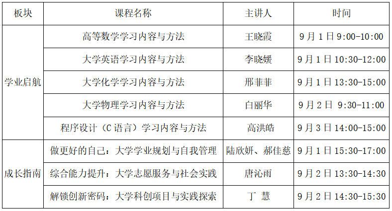 表格.jpg