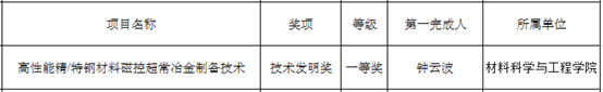04E4F32CA3C23D74ACADFF9D68F_F113A8B6_1D76